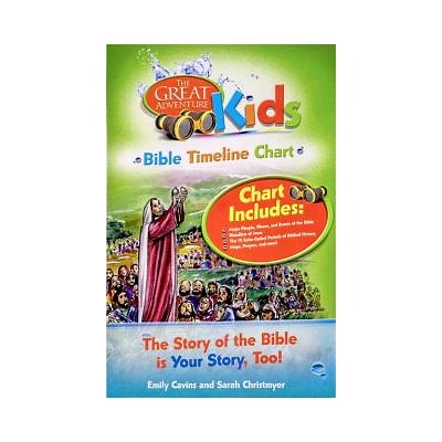 Children S Bible Timeline Chart