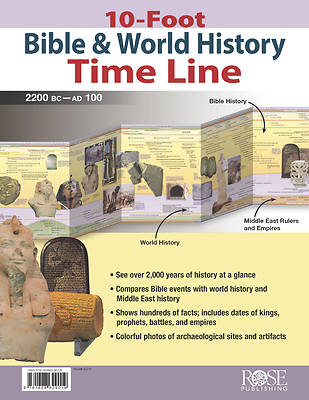 Picture of 10-Foot Bible & World History Time Line