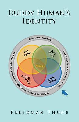 Picture of Ruddy Human's Identity