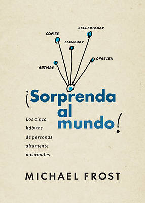 Picture of Sorprenda Al Mundo