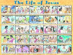Picture of Chart Life Of JESUS