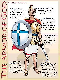 Picture of The Armor of God Chart