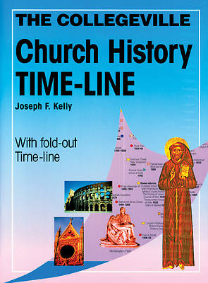 Picture of The Collegeville Church History Time-Line
