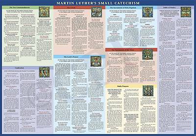 Picture of Small Catechism Giant Poster