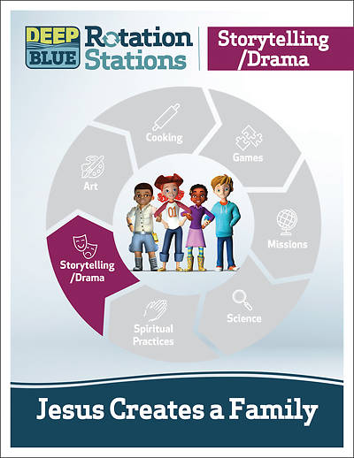 Picture of Deep Blue Rotation Station: Jesus Creates a Family - Storytelling/Drama Station Download