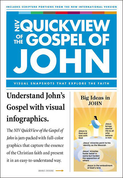 Picture of Quickview of the Gospel of John