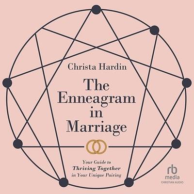 Picture of The Enneagram in Marriage