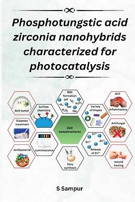 Picture of Phosphotungstic Acid Zirconia Nanohybrids Characterized for Photocatalysis