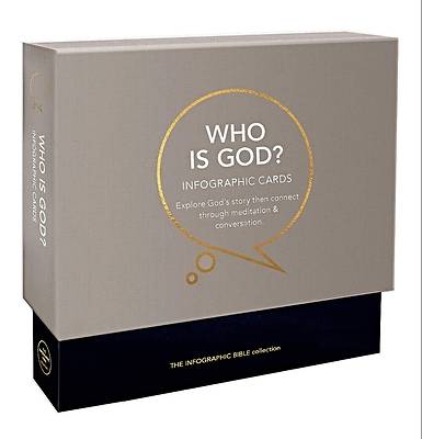 Picture of Who Is God? Infographic Cards