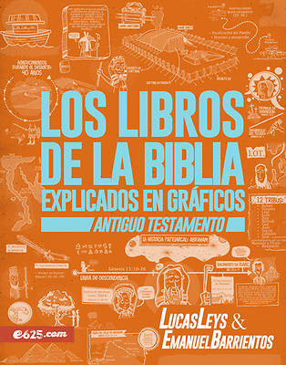 Picture of Los Libros de la Biblia Explicados En Gráficos - At
