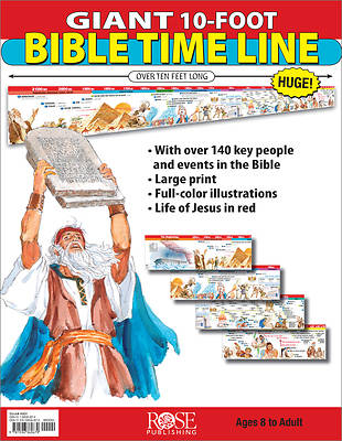 Picture of Giant 10 Foot Bible Time Line