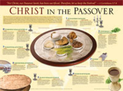 Picture of Christ In The Passover Wall Chart - Laminated