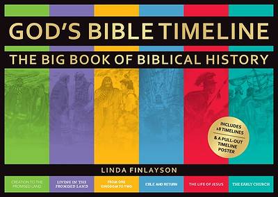 Picture of God's Bible Timeline