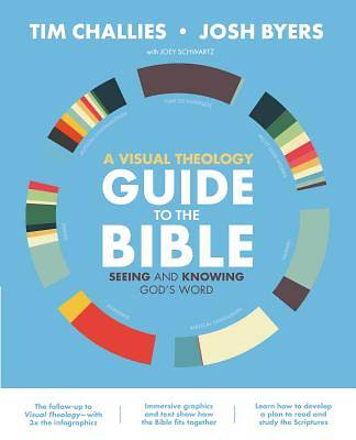 Picture of A Visual Theology Guide to the Bible